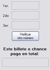 Premios ganados